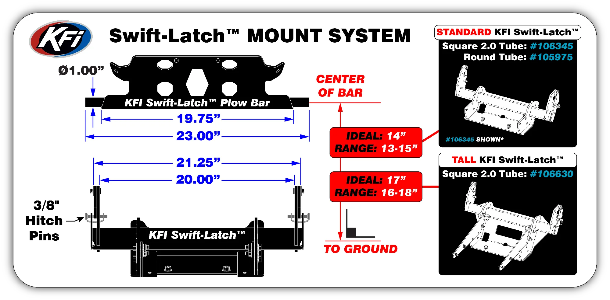 Swift-Latch Dimensions Diagram
